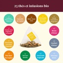 Calendrier de l’Avent thé bio à dérouler 25 sachets