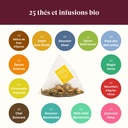 Calendrier de l’Avent thé bio Livre bleu 25 sachets 